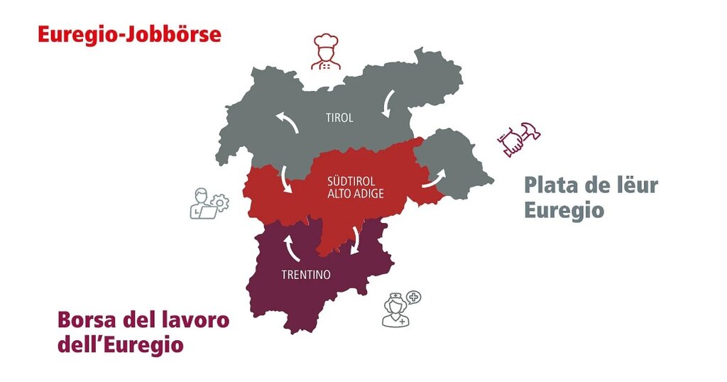 Euregio/succus - Ricerca di lavoro e offerte di lavoro in Tirolo, Alto Adige e Trentino: senza confini. 