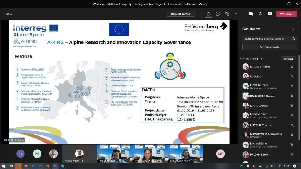 Interreg Alpine Space